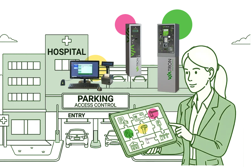 Impianto modulare di parcheggio per ospedali Manager della direzione sanitaria aggiunge moduli e funzionalità a impianto parcheggio ospedaliero Viatron, facendolo evolvere su misura delle esigenze della clinica senza interrompere l'operatività