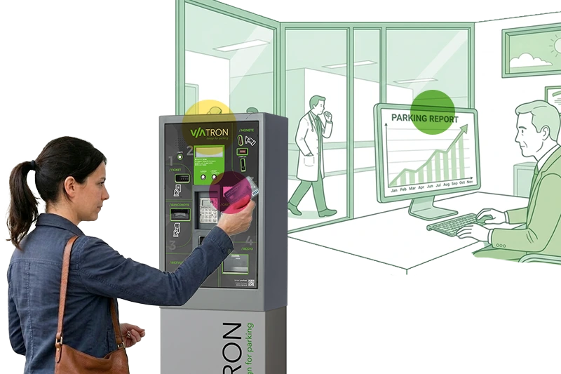 sistema-parcheggio-ospedali-accesso-occasionali-nuove-revenue Utente occasionale paga sosta in parcheggio ospedaliero automatizzato, generando nuove entrate per la clinica senza togliere posto a personale o pazienti